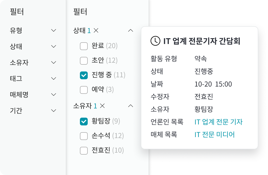 상태·소유자·기간 등 기자 활동을 필터링한 뒤 약속 세부 정보를 확인할 수 있는 미디어비 활동 관리 CRM 화면