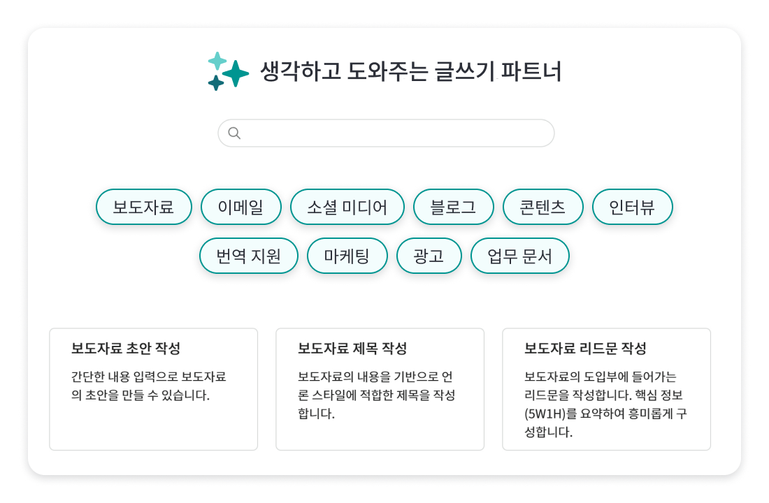 보도자료, 이메일, 블로그 등 업무영역을 선택하고 각 유형별 AI 템플릿을 확인할 수 있는 미디어비 AI 어시스턴트 도구 소개 화면