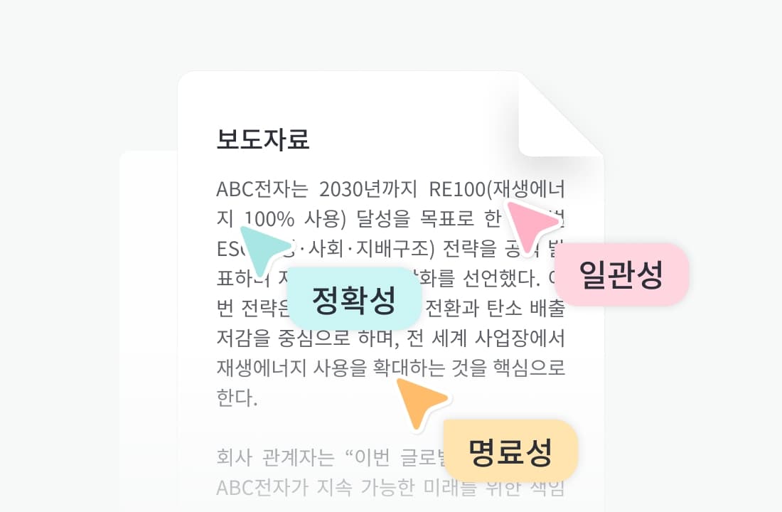 AI가 생성한 보도자료 문서 위에 정확성·일관성·명료성 등 핵심 품질 요소를 강조한 미디어비 AI 보도자료 품질 향상 안내 이미지