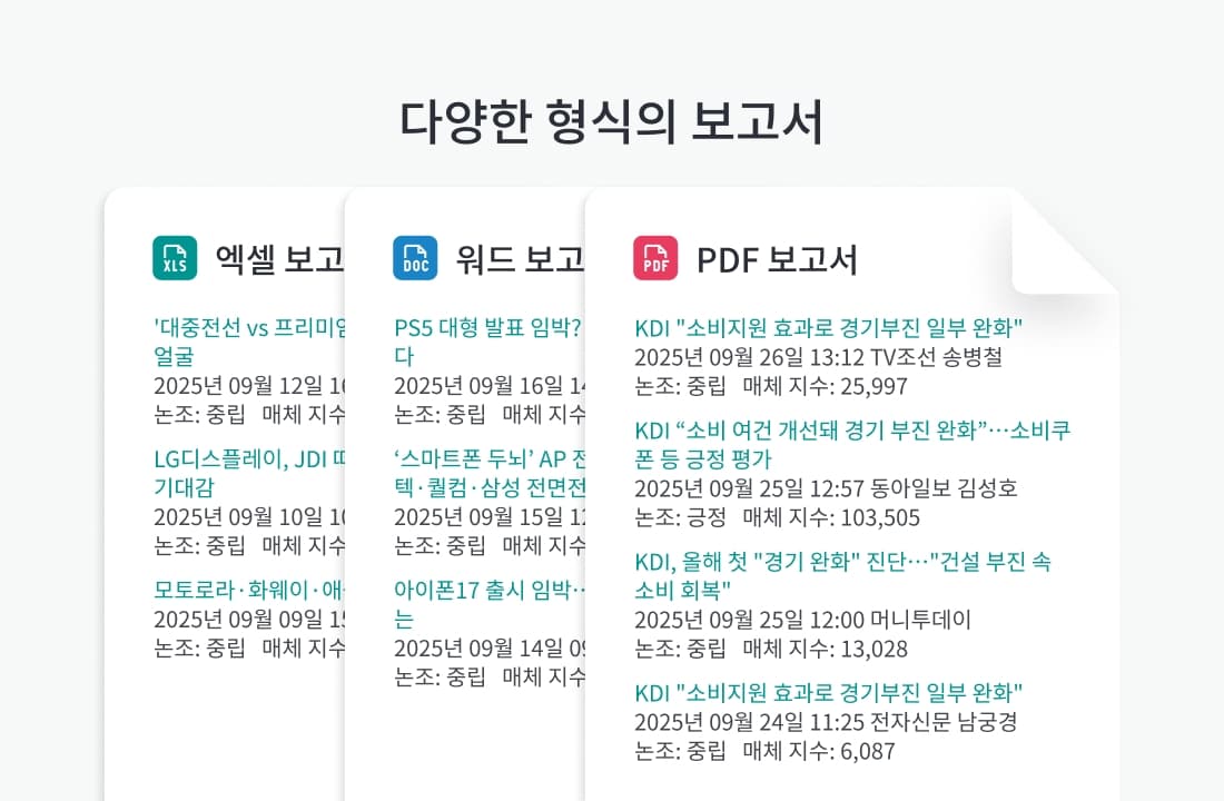 자동 보고서 생성을 소개하는 엑셀 보고서, 워드 보고서, PDF 보고서 등 다양한 형식의 뉴스 분석 보고서를 제공하는 미디어비 보고서 목록 이미지